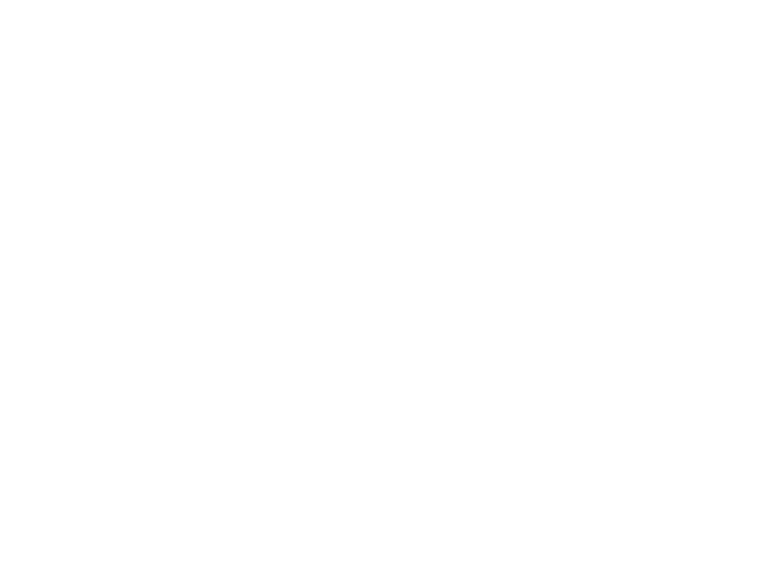 PH