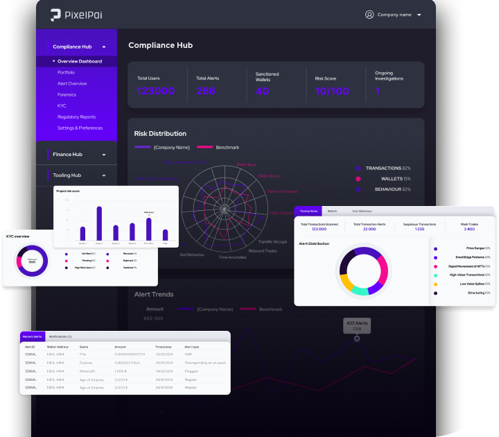 Compliance Hub